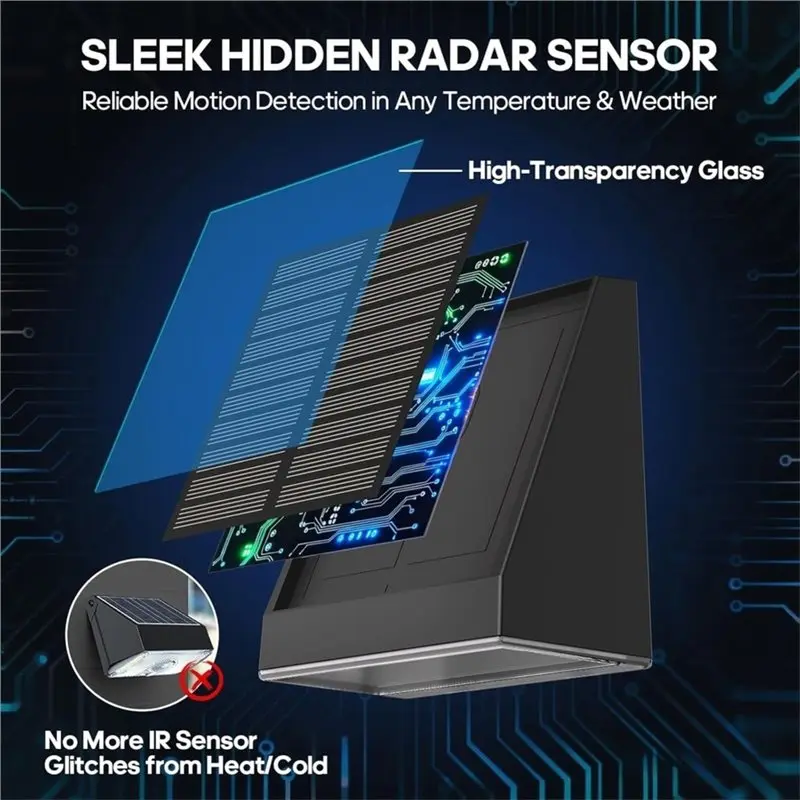 Safe Material Solar Wall Light Radar Motion Sensor, IP65 Rated Outdoor Wall Sconce Dawn Lighting For Patio, Garden, Porch, Yard