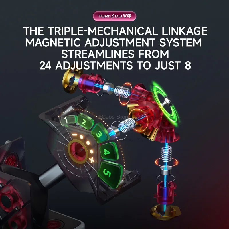 [ECube] QiYi XMDトルネードV4M 3x3 2024フラッグシップバージョン マグネット式マジックスピードキューブ QiYi XMDトルネードV4パイオニアバージョン パズル玩具