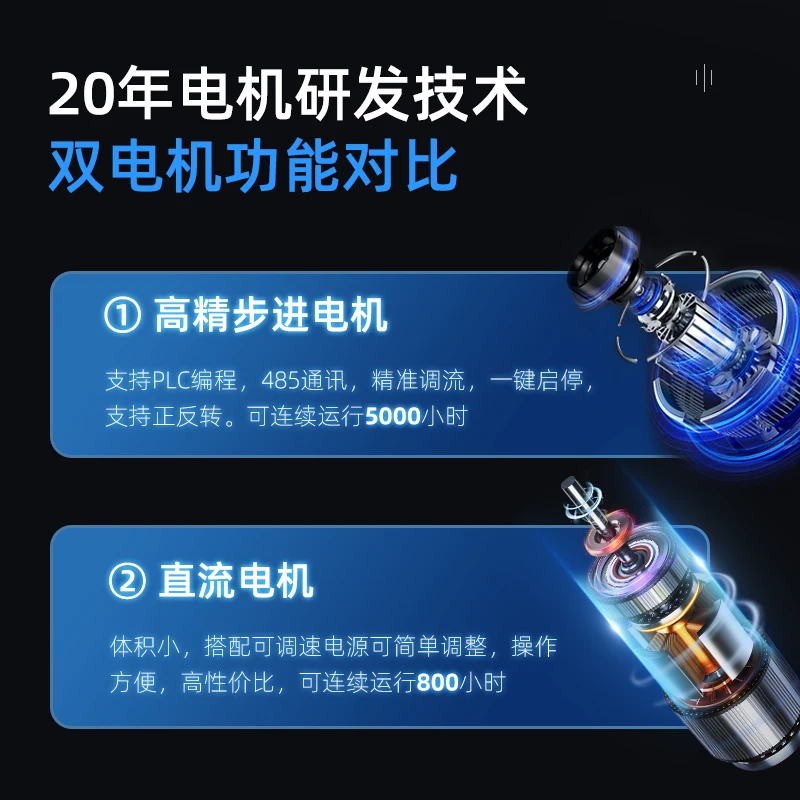 مضخة تمعجية مصغرة 12 فولت 24 فولت قياس تيار مستمر صامتة تدفق كبير فتيلة ذاتية