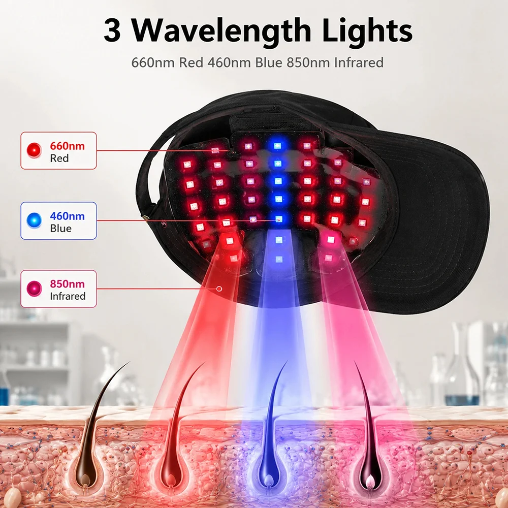 4 in 1 660nm Red Light Therapy Hat 850nm Near Infrared Hair Regrowth Cap Anti Hair Loss Relax Scalp Massager for Thinning Hair