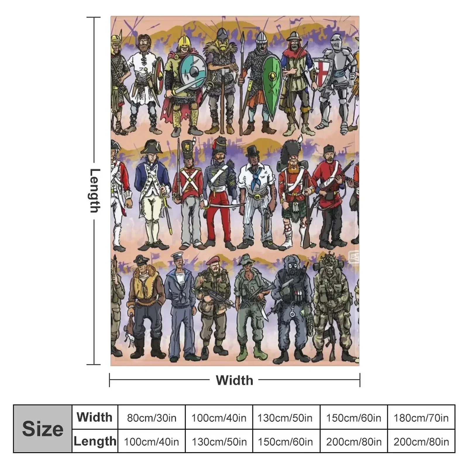 British Military Uniforms Through The Ages Throw Blanket Luxury sofa bed Decorative Throw Flannels Blankets