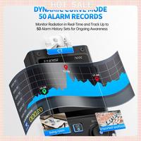 24-Hour Delivery  GC-03 3-In-1 Electromagnetic Radiation Detector Measures Electric Magnetic Field Strength RF Power Tempe