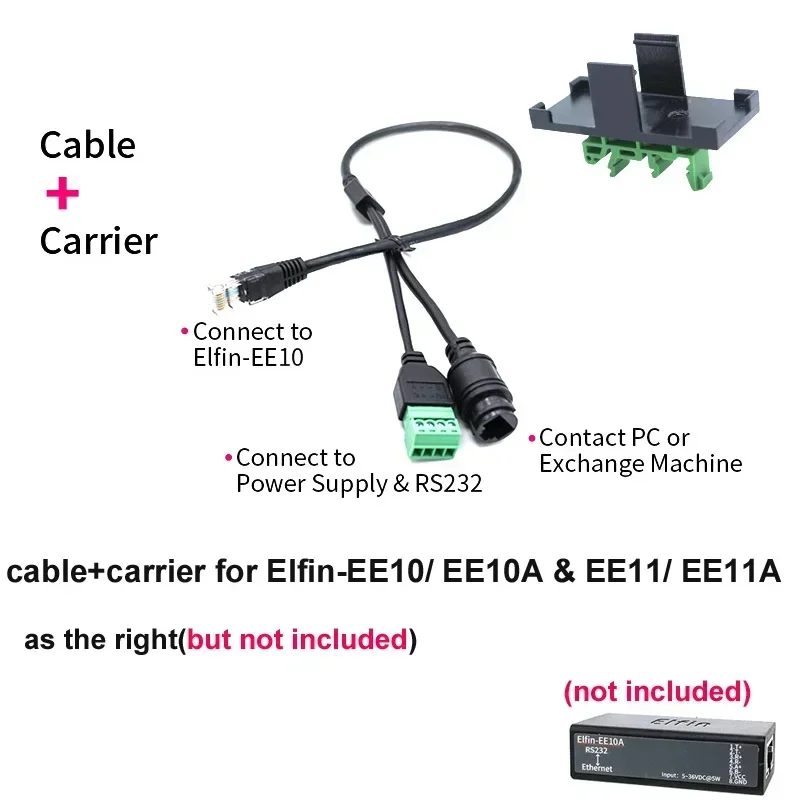 Pembawa kabel konversi adaptor Transfer untuk antarmuka Elfin-EW10A EW11A Elfin-EE10A EE11A RJ45 RS232 RS485