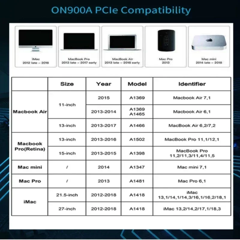 OSCOO-SSD interno Compatible con Macbook Air/Pro IMac, A1466, A1465, A1502, A1398, NVME PCIE 2013, capacidad de actualización, 2017-3,0, 2 unidades