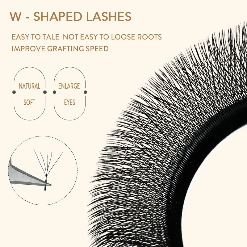 Sense Lashes 3D 4D 5D W Shape Eyelash 12 Rows Premade Volume Fans Natural Soft Light Full Dense Eyelash Extensions Supplies