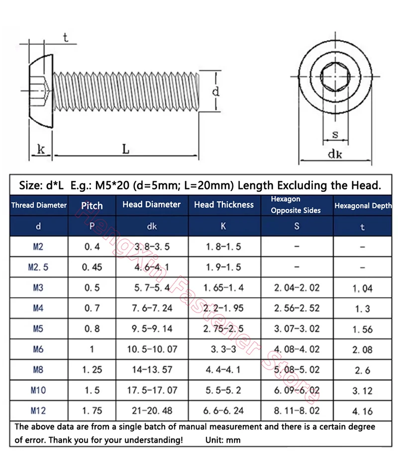 304 Stainless Steel Half Round Head Hex Socket Bolt M4 M5 M6 M8 Full Thread Electric Motorcycle Modification Screw Length 6-60mm