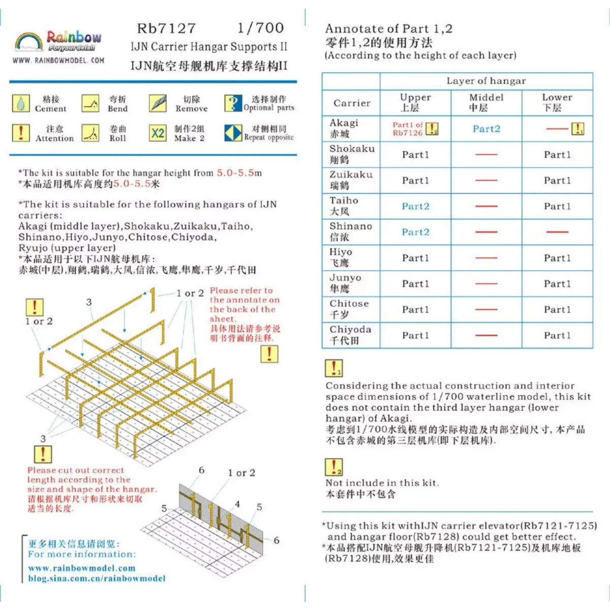 Радуга Гравирующая часть PE 1/700 IJN Carrier Hangar поддерживает II фотогравированный RB7127