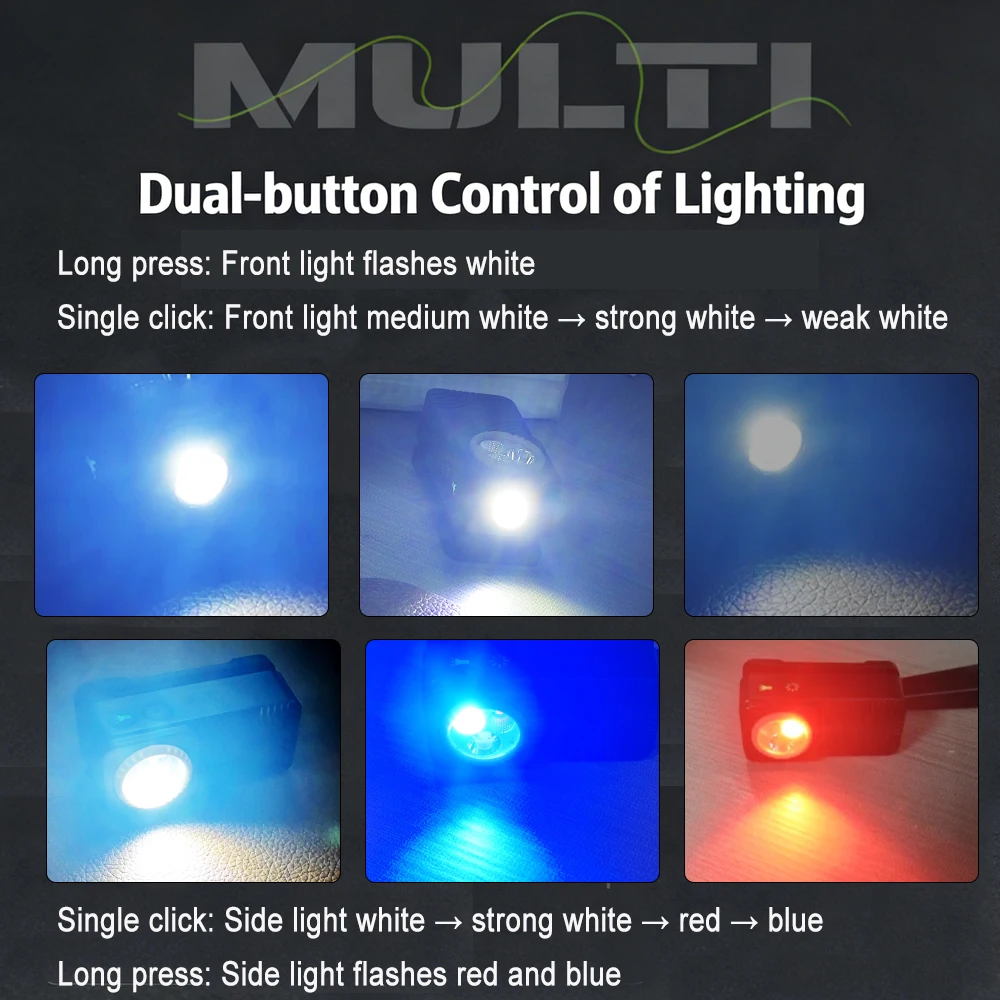 Rechargeable LED Headlamp Flashlight - Super Bright,Multiple Lighting Modes,Magnetic,Adjustable Head Light,Outdoor,Camping,Gift