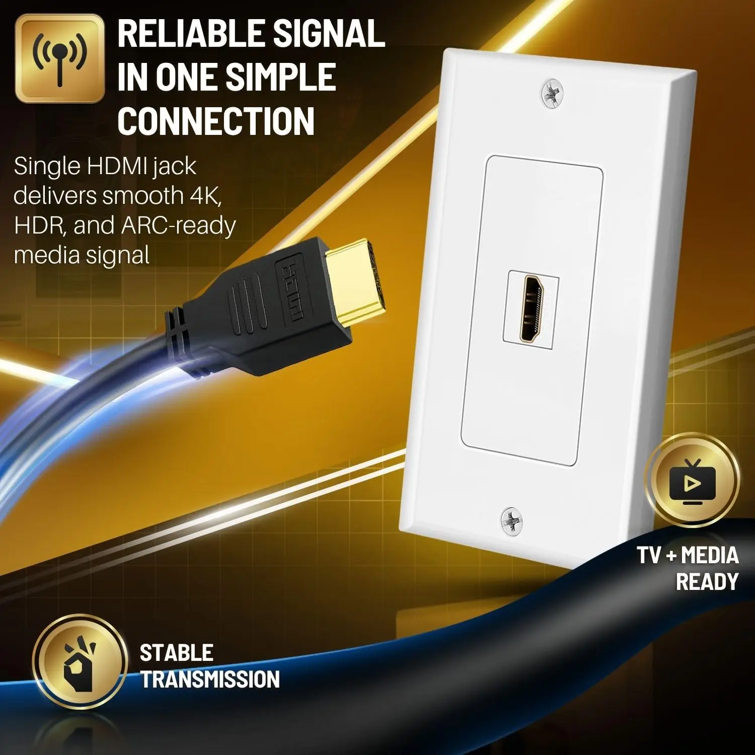 HDMI Wall Plate,HDMI Outlet Panel Support 4K 60Hz HDR 1080P 3D Built in High Speed Cable Extension for Projector & Home Theater