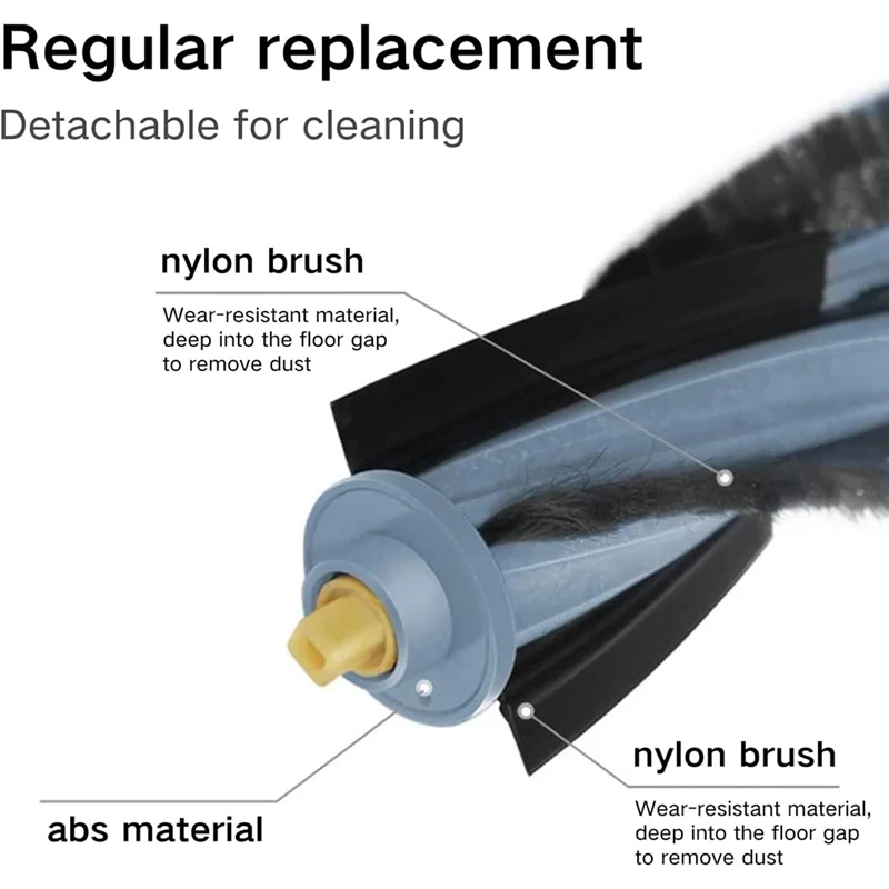 Accessoires pour Robot aspirateur Ecovacs X1 Omni Turbo, pièces de rechange, brosse principale, rouleau latéral, filtre, vadrouille, sac anti-poussière, Promotion!