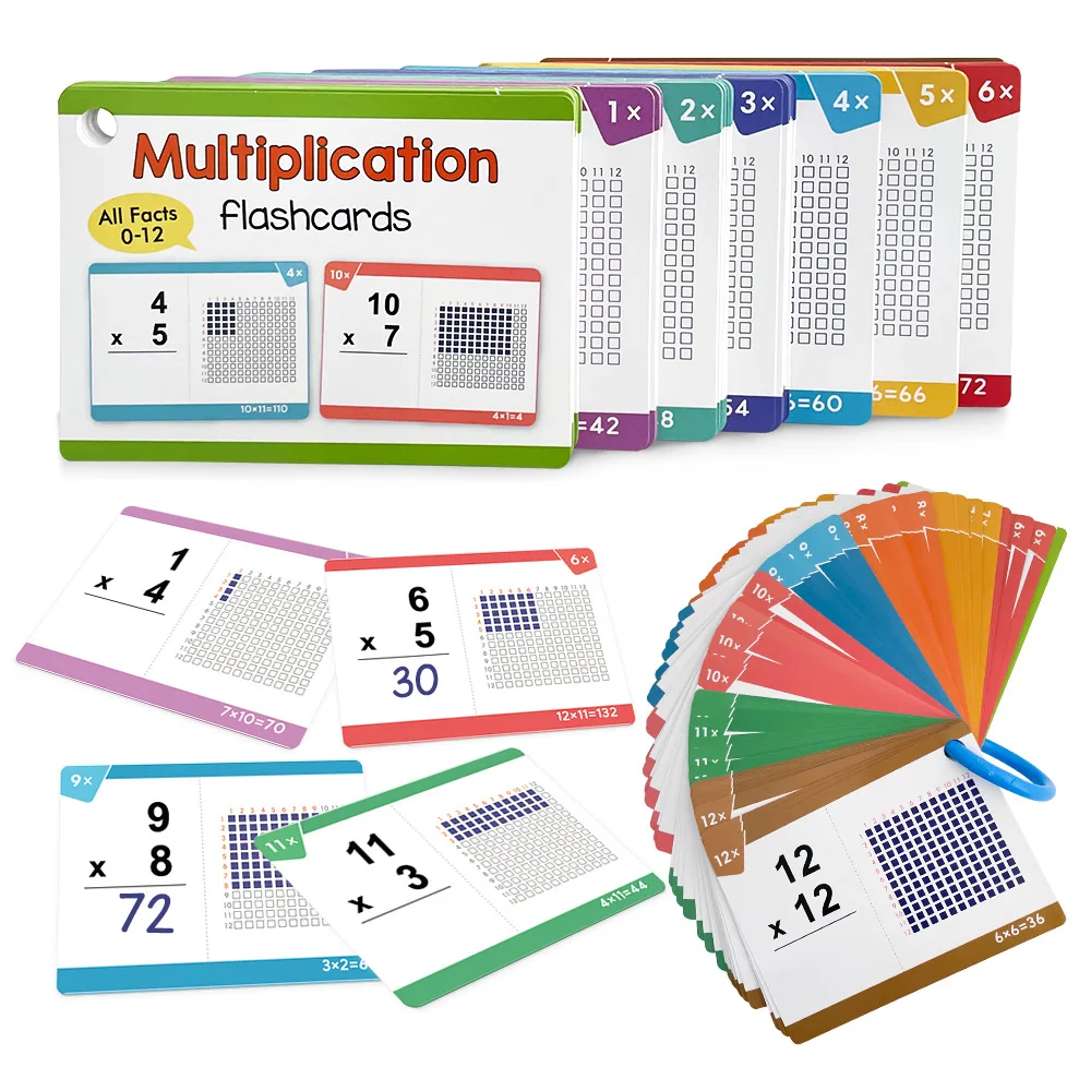 85 Children's Early Education Math Multiplication Practice Cards That Can Be Repeatedly Erased,0-12 Multiplication Operation
