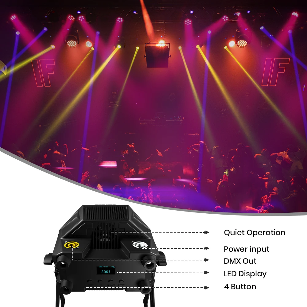 إضاءة LED GlamoPar سلسلة صامتة 7x12w و 5x12W 6in1 حتى خلط الألوان ل DJ حفل زفاف ديسكو