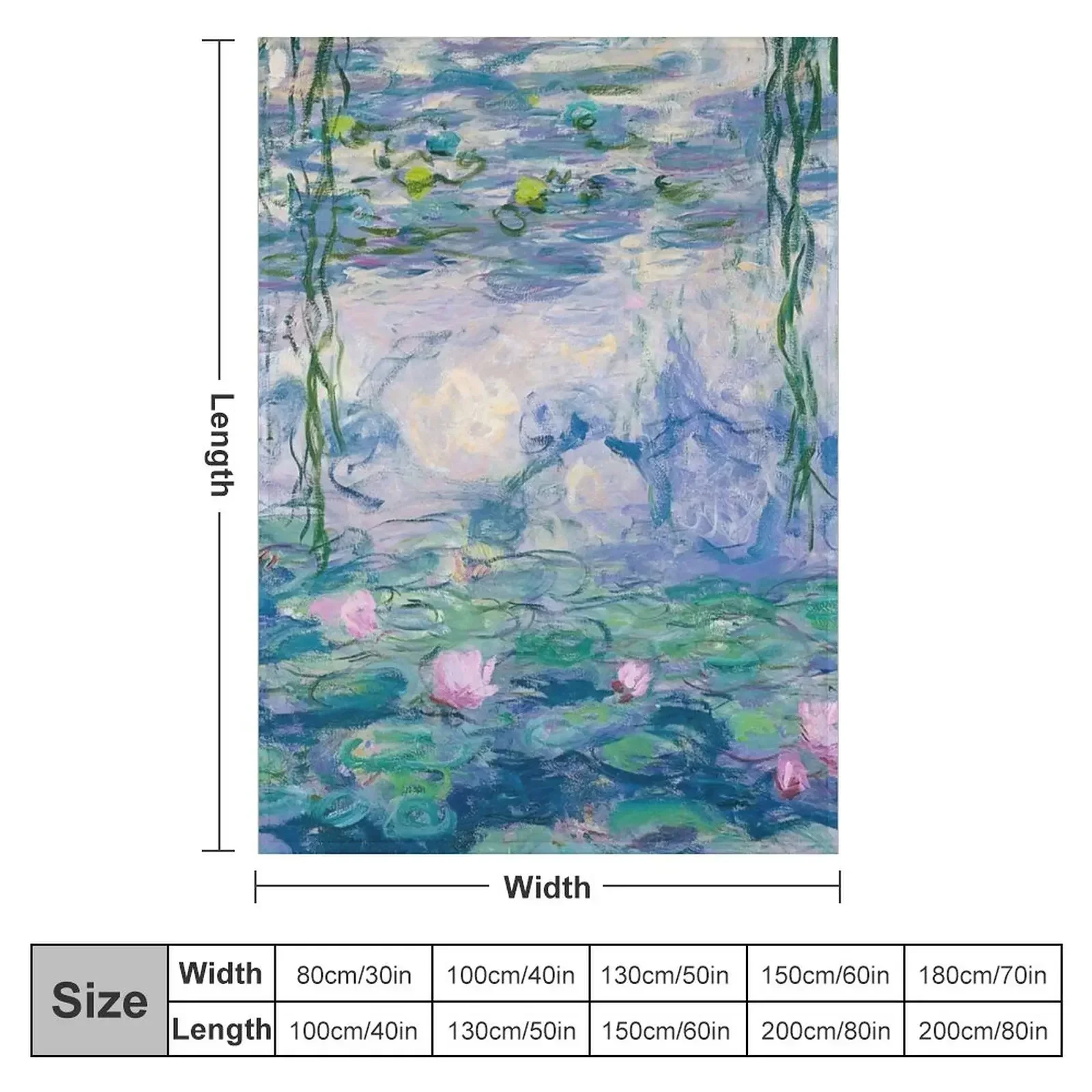 Water Lilies Claude Monet Fine Art Throw Blanket Vintage Camping Designers Quilt Blankets