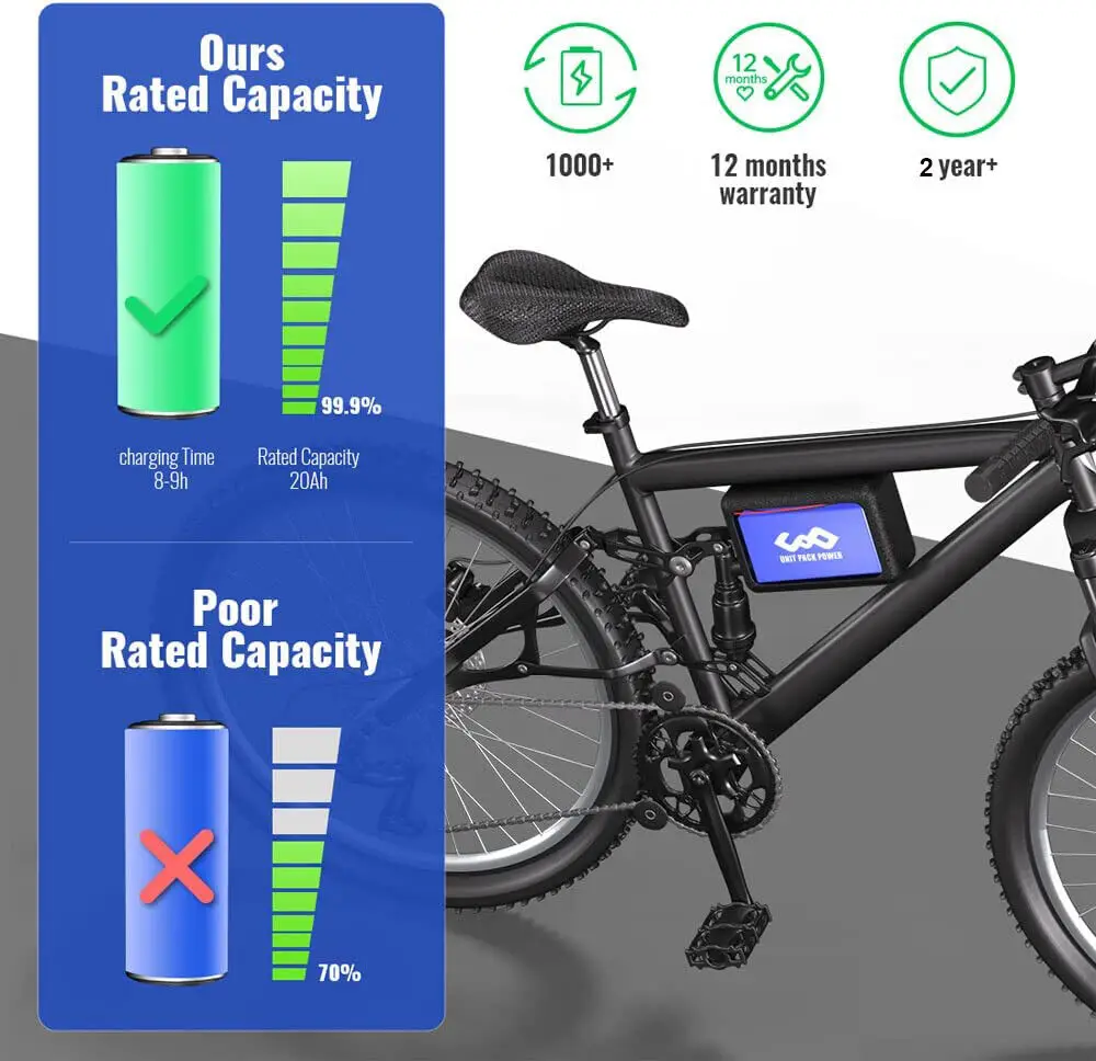 36V Ebike Battery 48V 20AH 18650 Cell 52V 24AH 60V Rechargeable Lithium Pack Battery for 1500W  Bike Electric Scooter