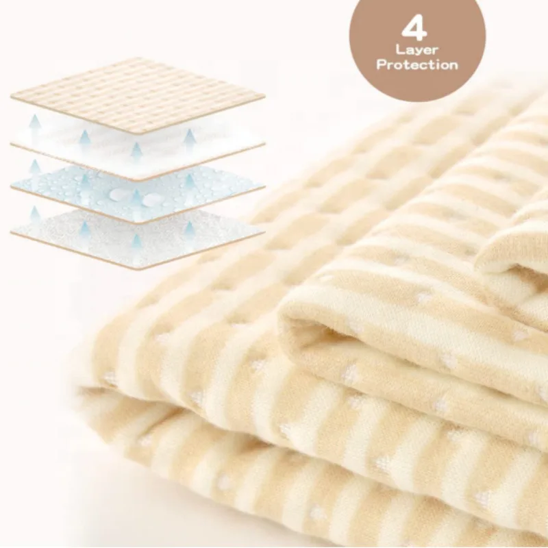 Thumbnail 2 - #16 Best Waterproof Baby Mattress to Buy In 2026