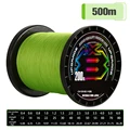 Green Colorfast