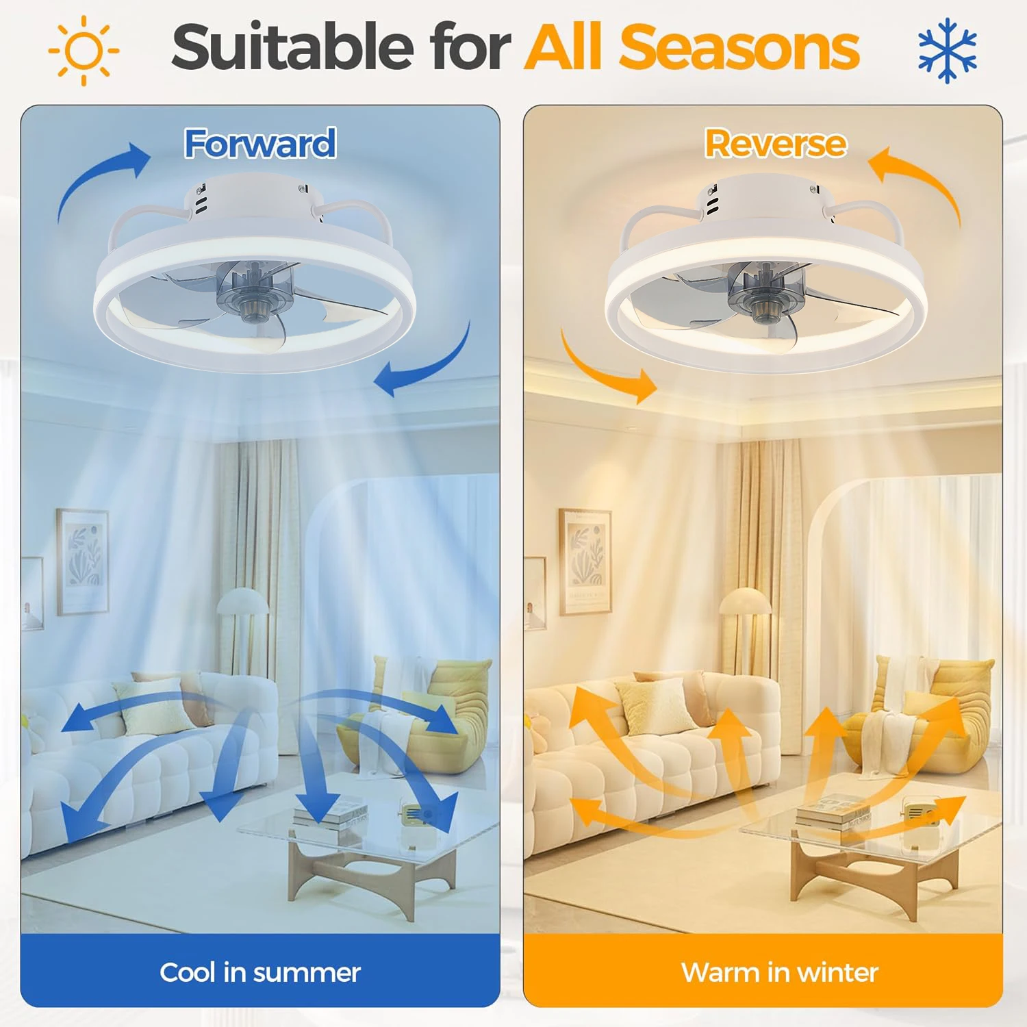 Ceiling Fans with Lights:  Bladeless Modern Ceiling Fans with Lights and Remote Ceiling Fan with Lights Ceiling Fan for Bedroom