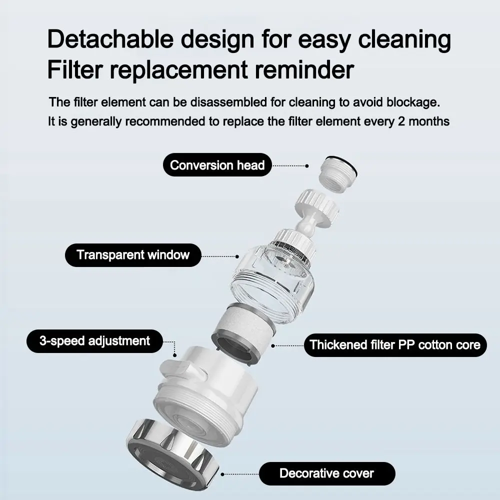 

Durable 3 Modes Tap Nozzle Splash-proof 360 Rotating Kitchen Faucet Aerator Kitchen Sink Faucet Universal