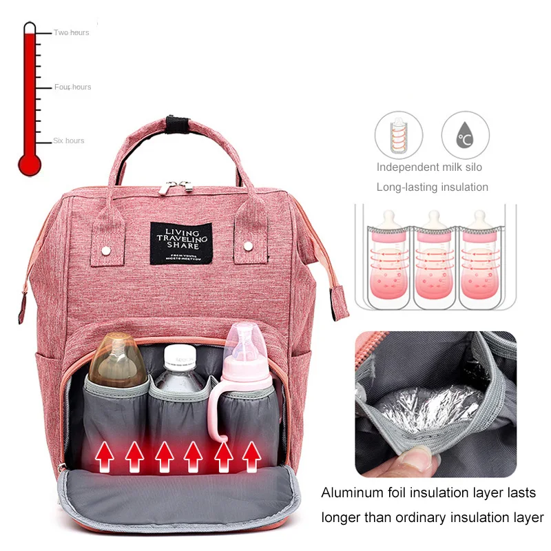 ママと赤ちゃんのための大容量おむつバッグ,防水バックパック,屋外旅行のための多機能バッグ,ベビーケア