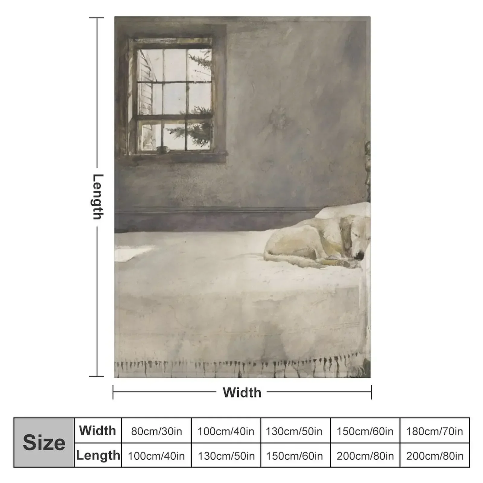 Andrew Wyeth Master Bedroom Throw Blanket Vintage Picnic Plaid Blankets