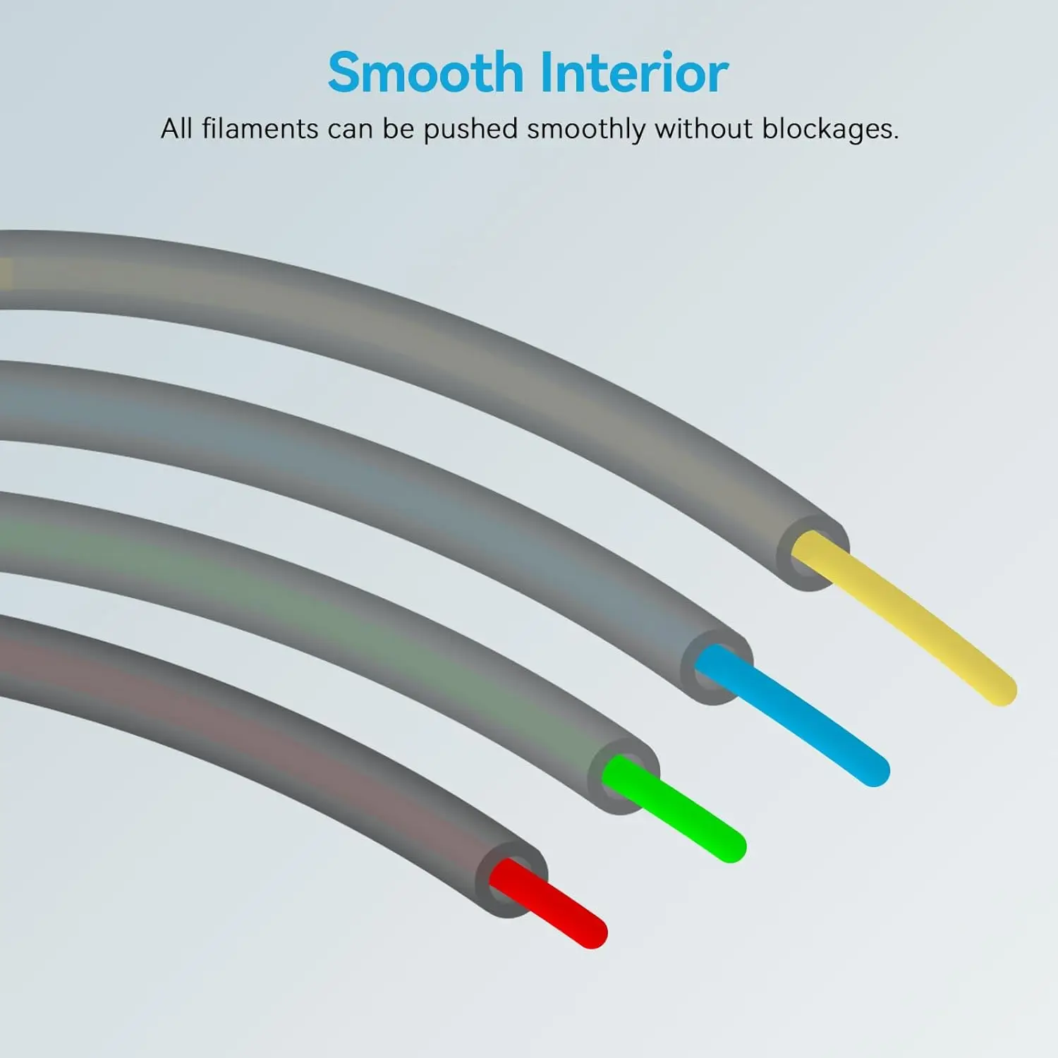 Ultraglatter PTFE-Schlauch für 1,75-mm-Filament mit Schneider für Extruder, 2,5-mm-ID x 4 mm Außendurchmesser, Rohr für Bambu Lab A1/P1P/P1S/X1C – Detail 13
