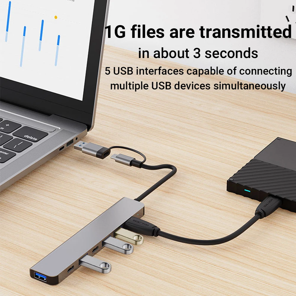 Station d'accueil USB-C et USB - Travel Accessories You Need avis et prix