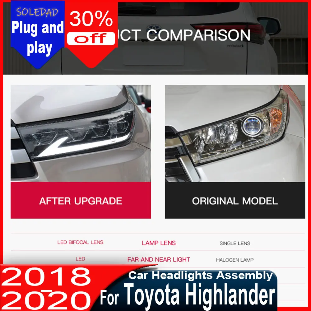 

Car For Toyota Highlander 2018 2019 2020 2021 Highlight LED Headlight Front Projector 4 Lens Turn Signal Lamp Accessories