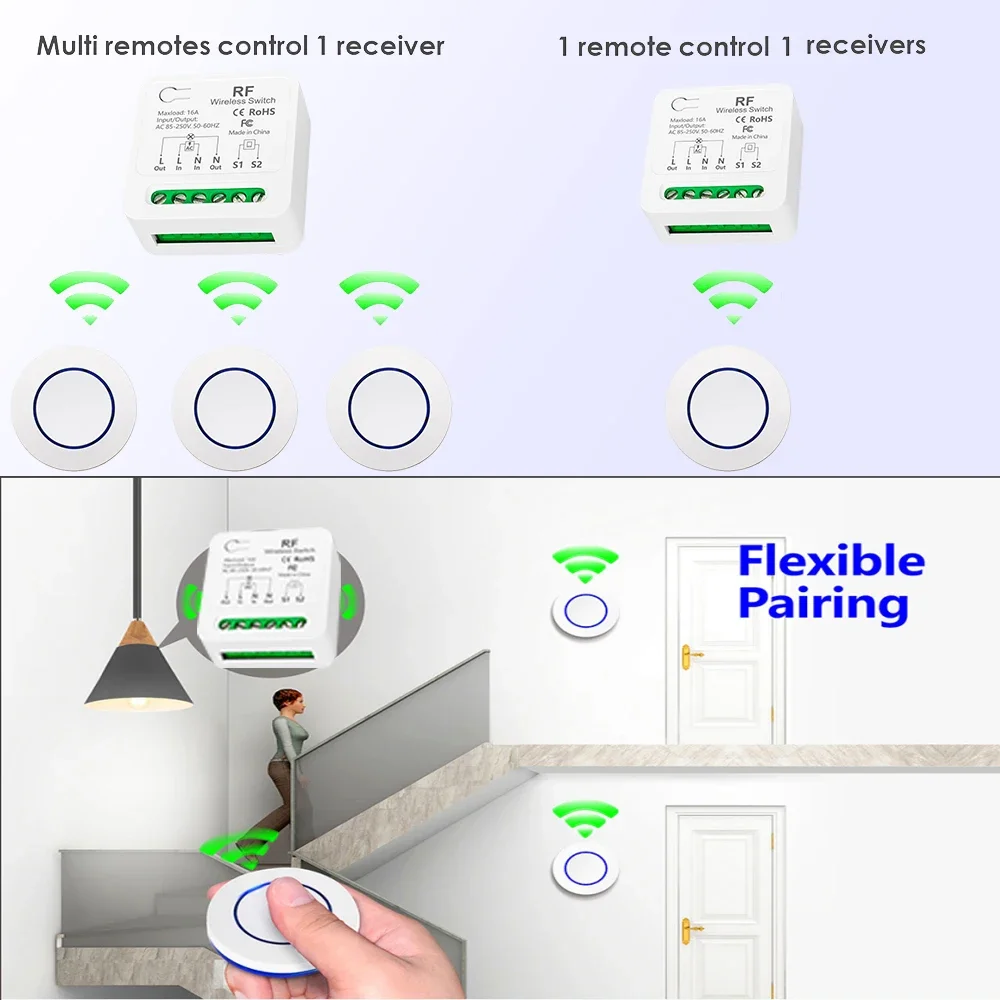 RF433Mhz Wireless remote control light switch 110V 220V 16A wall box 2-way control mini, 50m transmitter,lazy delay off function