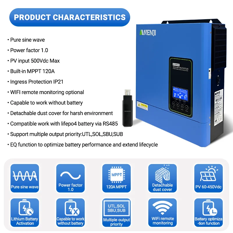 Thumbnail 2 - #27 Top Solar Inverters Picks for Every Budget