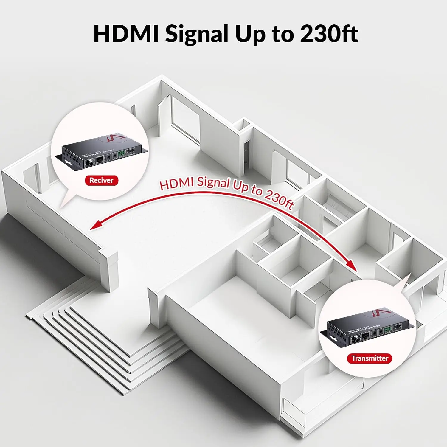 Extensor HDMI HDBaseT de acceso AV sobre un solo cable Ethernet Cat5e/6/6a/7 4K@60Hz 130 pies, 1080P@60Hz 230 pies, UltraHD CEC, HDCP 2,2