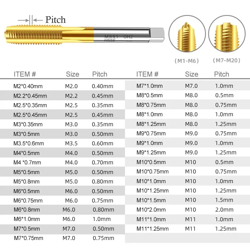 Machine Tap Drill Bit TiN Coating Metal Screw Hole Tap Drill M3 M4 M5 M6 M8 Straight Flute Screw Machine Tap Tools