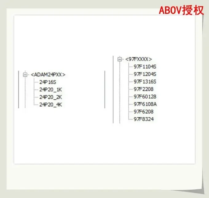 ABOV new modern original burner E-PGM+, or EH-PGM_Plus, offline burner