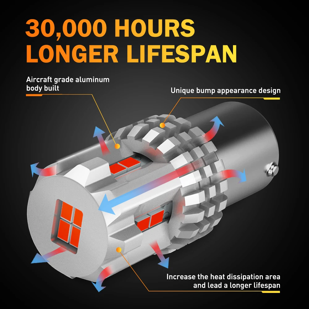 

2 шт. 1157 P21/5W BAY15D LED лампы, красные, Canbus, для стоп-сигналов, ДХО, сигнальные лампы, желтые, для задних фонарей автомобиля, 12В, 360° ° Освещение