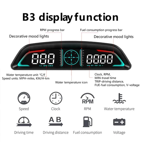 HD Smart Car HUD GPS Спидометр OBD B3/GPS G3 Цифровой проекционный дисплей Часы вождения Охранная сигнализация Электронные аксессуары