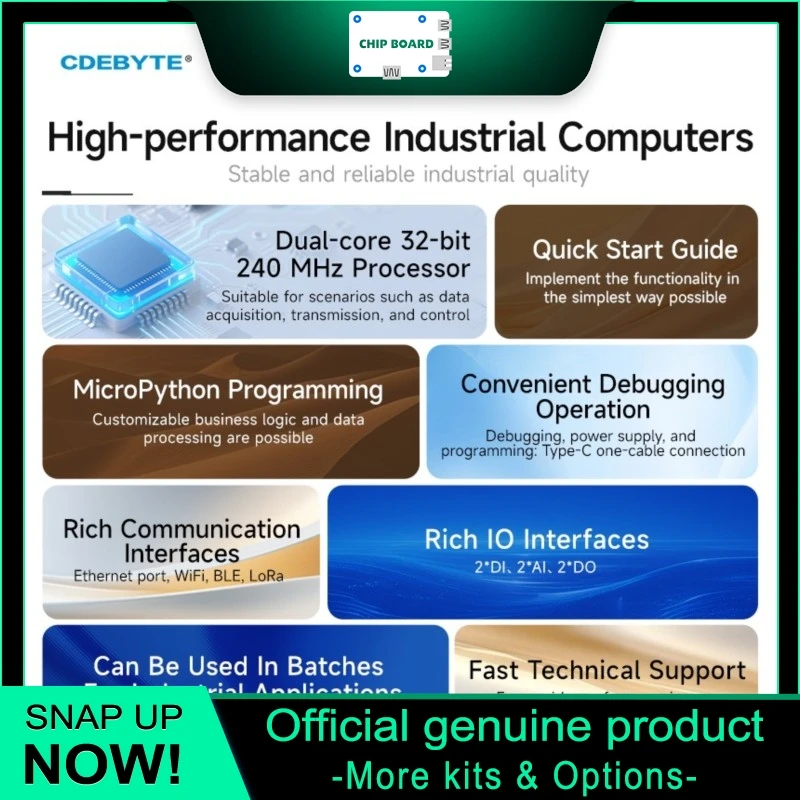 CDEBYTE ECM50 Industrial Gateway, ESP32-Based RS485/RS232 LoRa Controller with Modbus RTU, Ethernet Connectivity