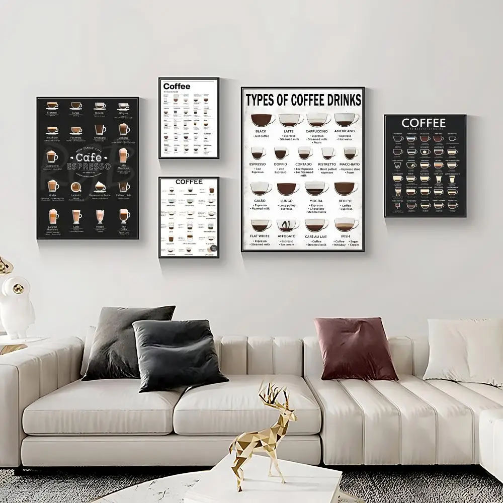 Coffee Essential Guide Poster HD Self-Adhesive Waterproof Frameless Wall Art for Home Office Dorm Bedroom Ideal Gift