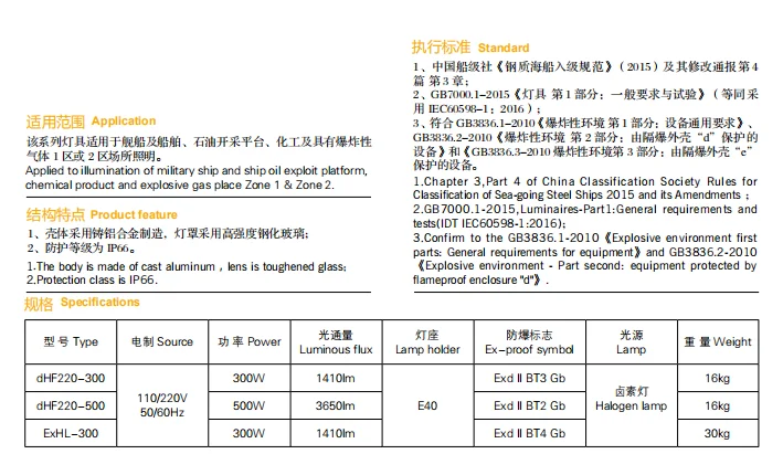 DHF220-500 500W زيت السفينة البحرية ATEX IP66 ضوء الفيضانات المقاوم للانفجار الهالوجين #4