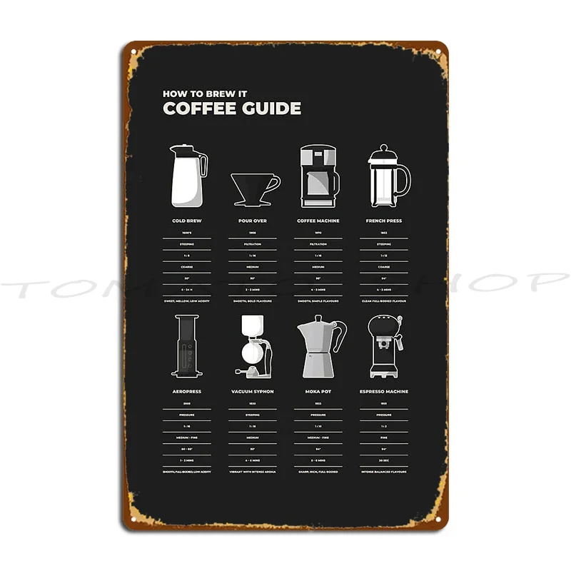 Coffee Brewing Apparatus Metal Plaque Poster Cinema Bar Pub Retro Custom Tin Sign Poster