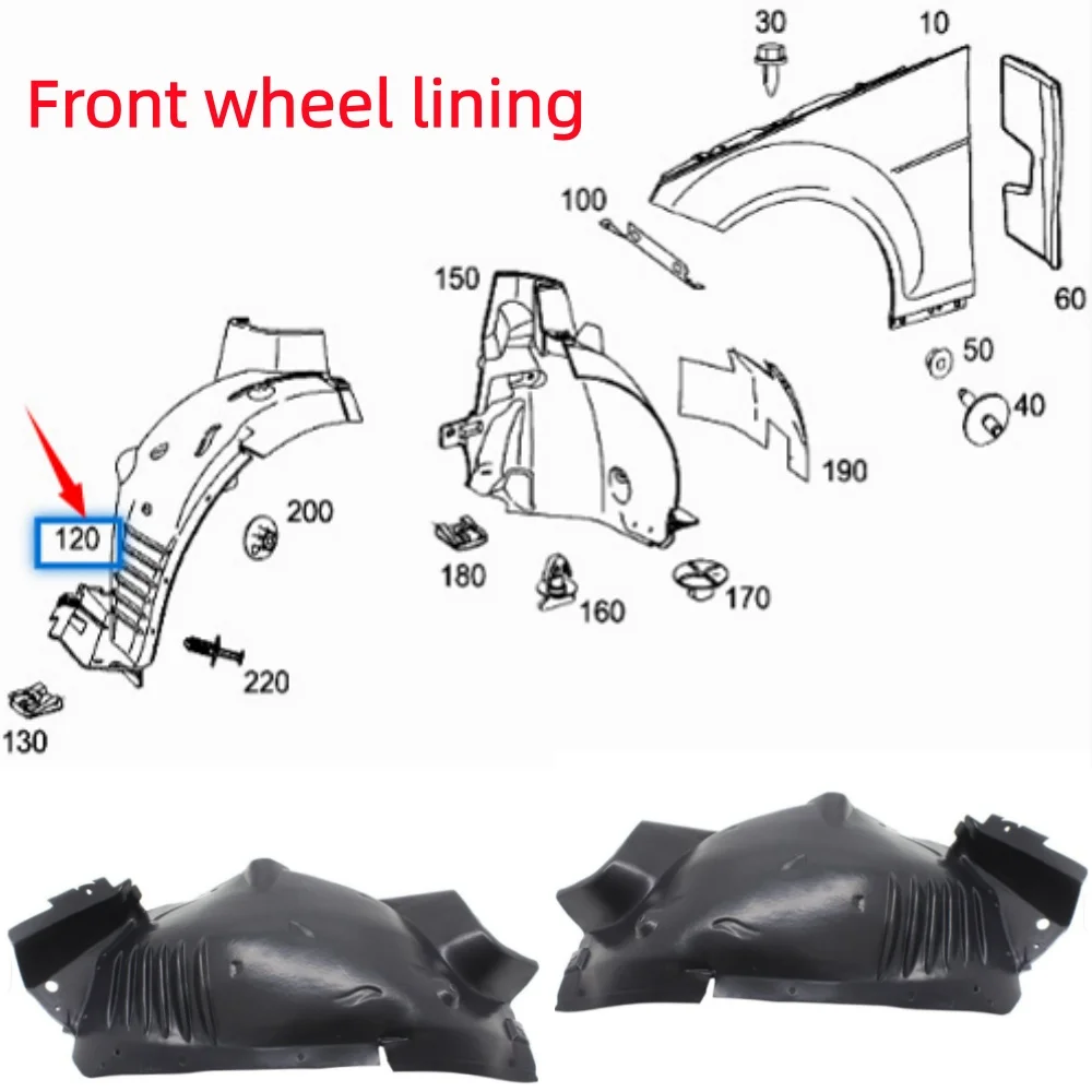 For Mercedes Benz C-Class W204 C250 C300 C350 Front and Rear Wheel Leaf Lining OE: 20469005930 2046906030 2046906130 2046906230