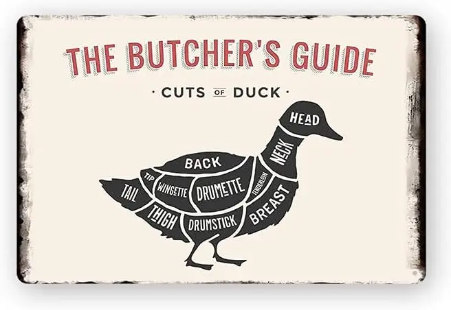 Cuts of Duck Metal Sign The Butcher's Guide Solution Planing Tin Poster Plaque for Home Kitchen Restaurant Bar Cafe Garage  sign