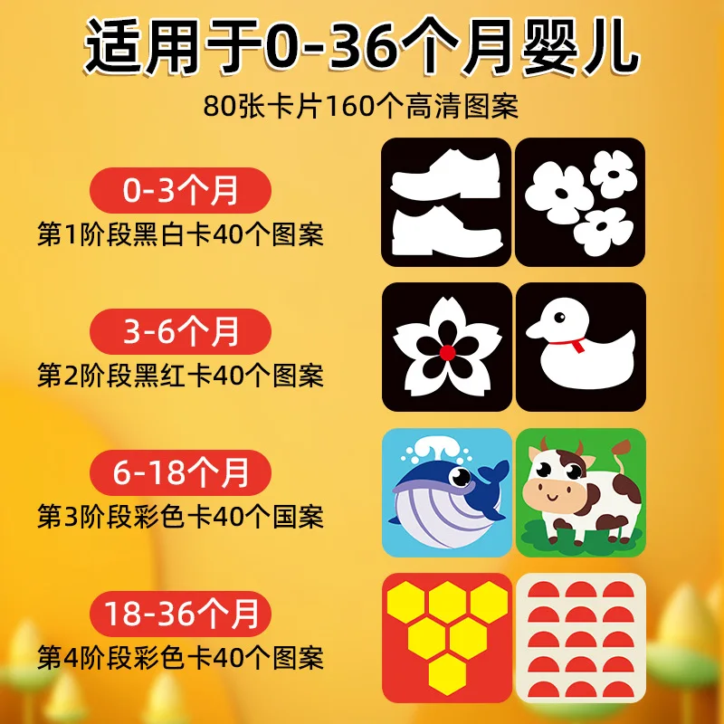 Black and white cards for visual stimulation in early childhood education for newborns, colored puzzle toys for babies aged 0-2