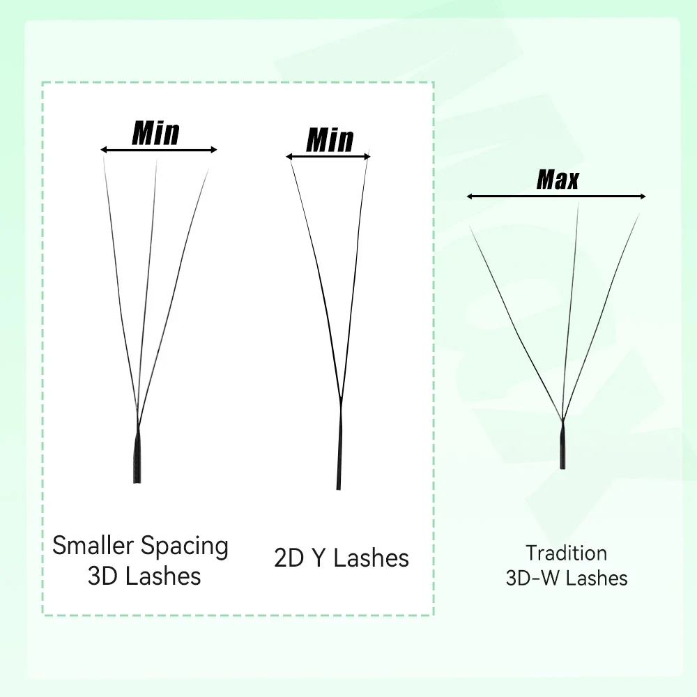 Yelix Premium Narrow 2D 3D Lashes W/Y Shape Eyelashes Volume Soft Y Shape Individual Faux Cils Smaller Spacing 3D W Shape Lashes