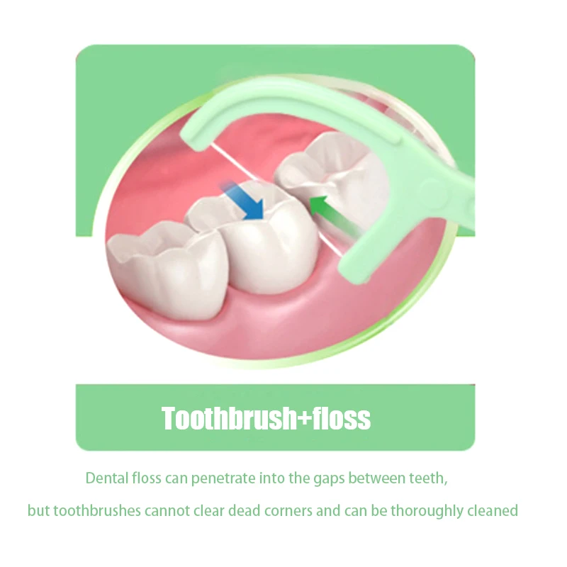 Varas descartáveis de fio dental, Saco doméstico, Dental Floss Stick para limpeza entre os dentes, Ferramentas de higiene bucal