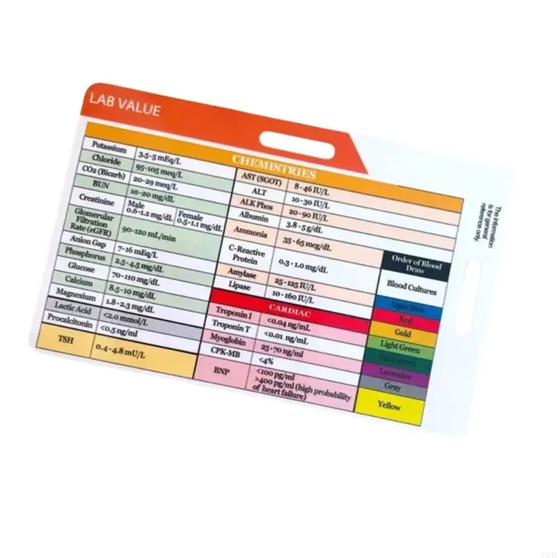 Music Rhythm Pocket Card With Clear Readability Suitable For Practice Guidance Stage Preparation Improved Timing Skills