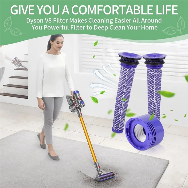 EAS-voor Dyson V7 V8-serie stofzuigers HEPA-postfilters en voorfilters, vervangende accessoires Filter 965661-01 en 96747