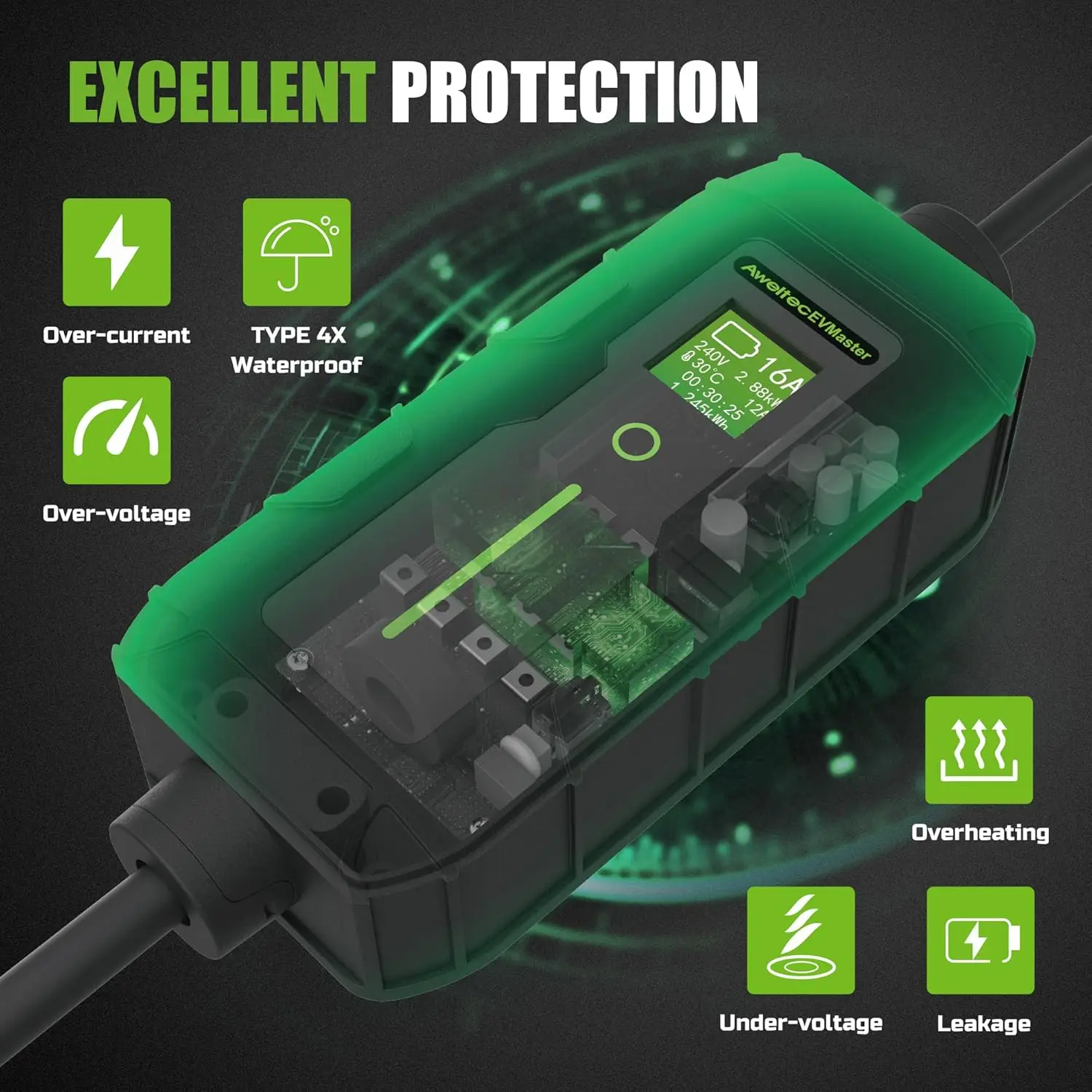 Carregador EV portátil de 18 pés 16Amp 240V, plugue NEMA 6-20, compatível com J1772, certificado ETL