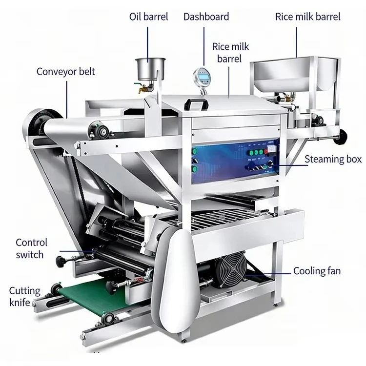 New Automatic Commercial Rice Noodle Machine, Stainless‑Steel Hand‑Style Rice Roll & Liangpi Making Equipment