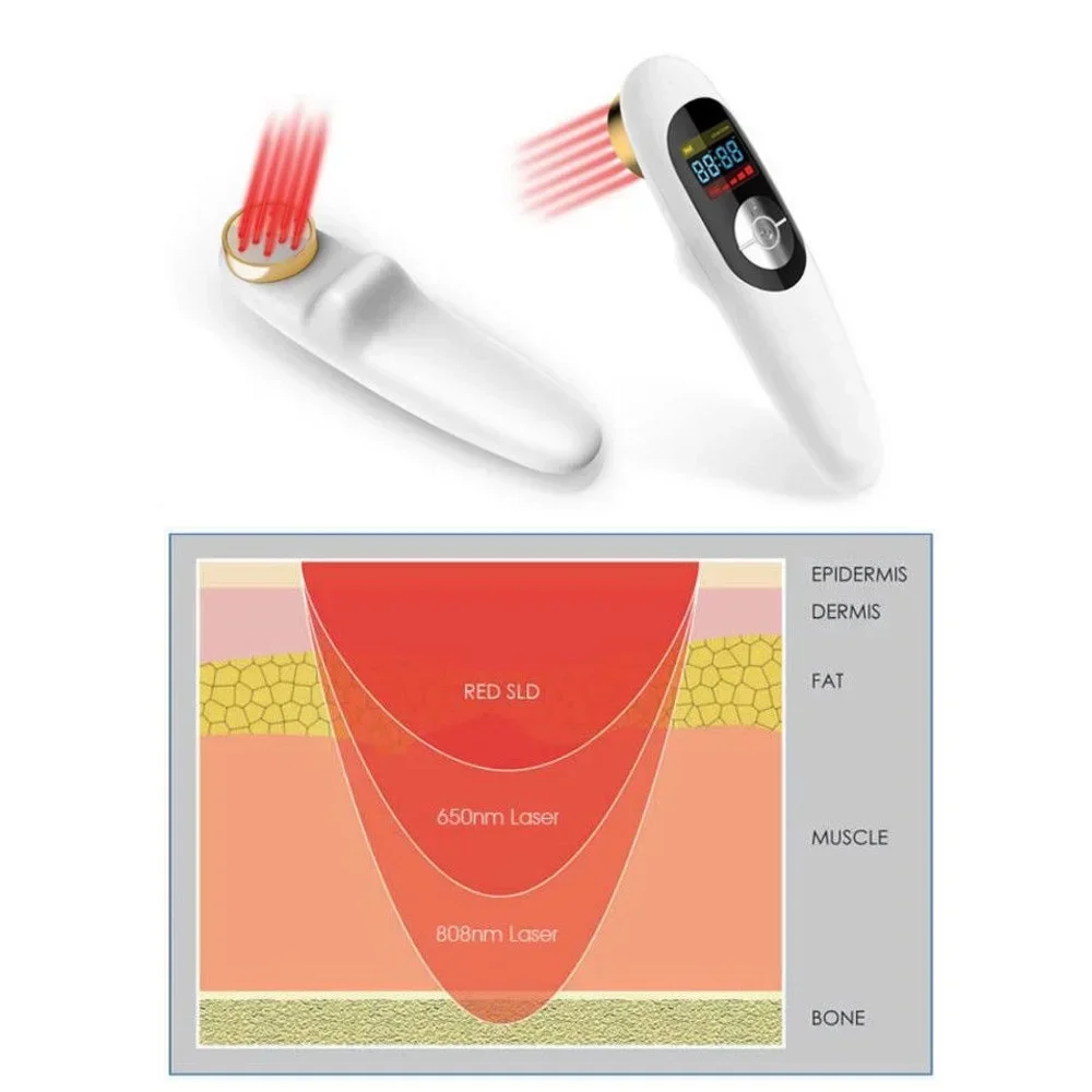 جهاز العلاج البارد الناعم الاستخدام البيطري يده لتخفيف الآلام LLLT 808nm 650nm الوخز بالإبر شفاء الجروح أداة طبية