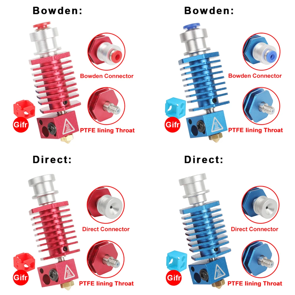 3DSWAY E3D V6 BP6 Hotend Heatbreak für v6 Prusa Voron Remote Kurze Bowden Direkt Kühlkörper Palette 1,75mm fütterung 3D drucker Teile