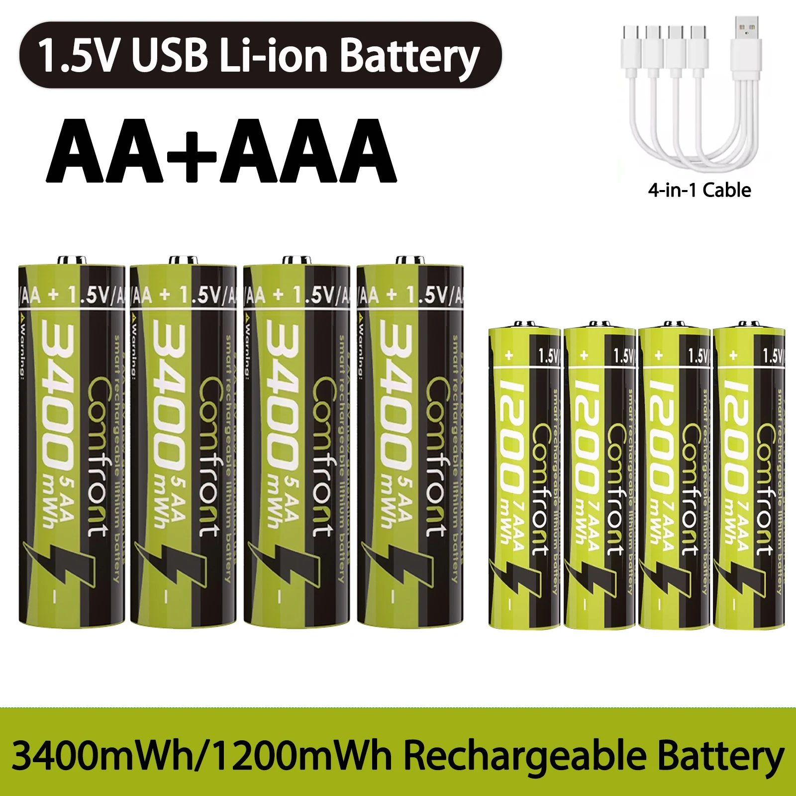 2-20PKHighCapacityAA1.5VUSBRechargeableBattery3400mWhAALithiumLi-ionBatteriesAAA1200mWhforMouseToysFlashlights-AliExpress